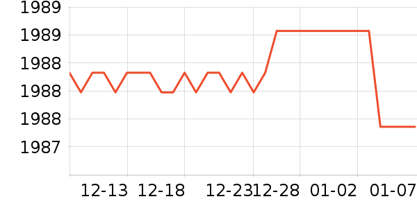 �뱦������ʷ�۸�