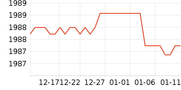 �뱦������ʷ�۸�