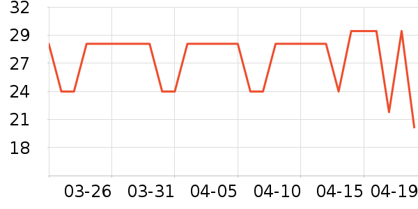 �̿���������/�̲�/������ʷ�۸�