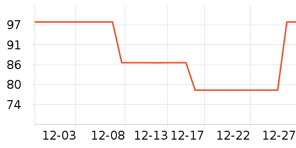 o��plants��޹������ʷ�۸�