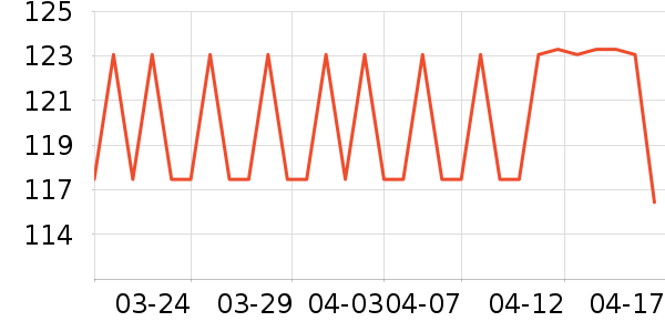 ͬ���÷��ౣ��Ʒ��ʷ�۸�