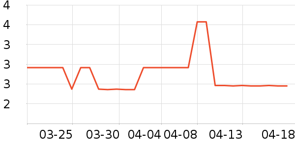 �ɵ�ʤ�칫�ľ���ʷ�۸�