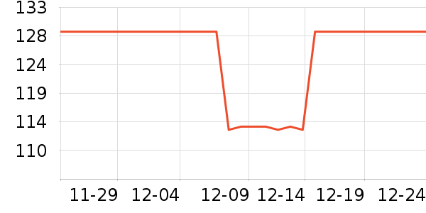 3537������Ʒ��ʷ�۸�