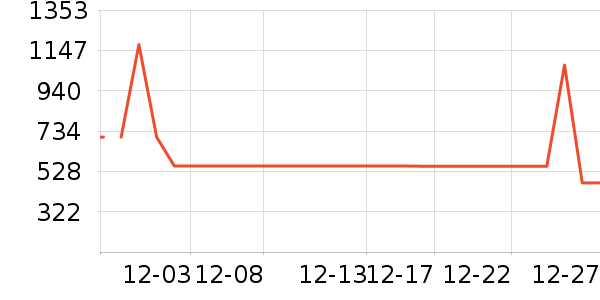 ����������ʷ�۸�