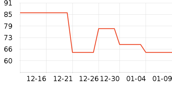 ����ʳ��ʷ�۸�