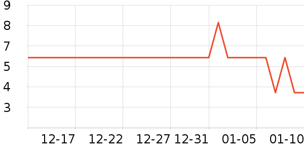 ���ڵ��/�������ʷ�۸�