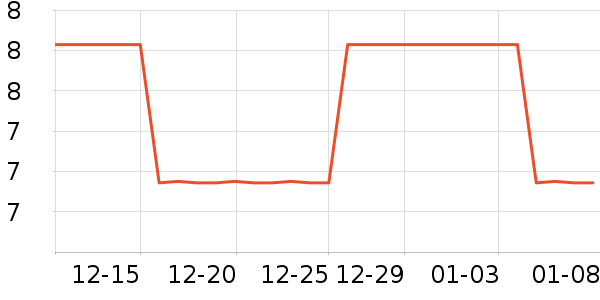 ��͹Ӧ����Ԯ��ʷ�۸�