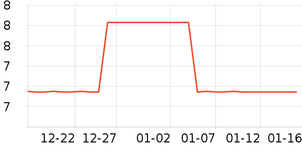 ��͹Ӧ����Ԯ��ʷ�۸�