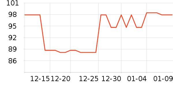 ���������в�������/ϴ��/������ʷ�۸�