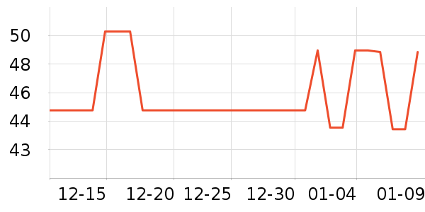 ��������ˮ����ʷ�۸�