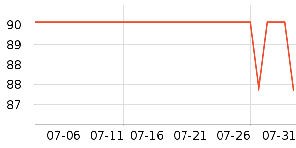 ë��ƽ������ױ������ʷ�۸�