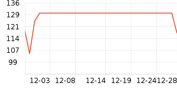 �����ӱ��������ʷ�۸�