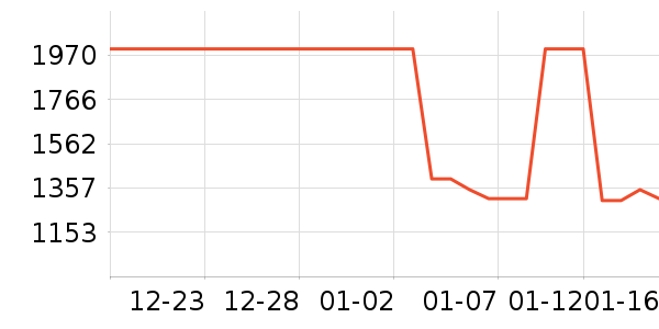 ƻ�������ֱ���ʷ�۸�