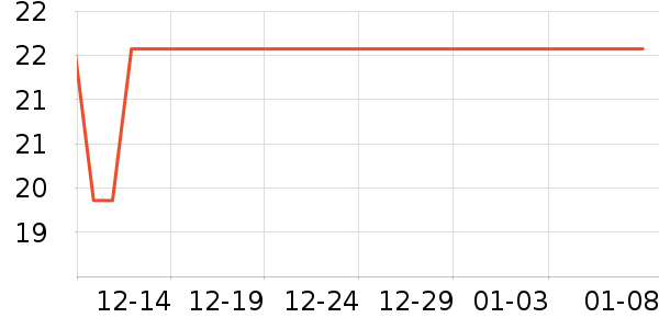 �����ʳ���������ʷ�۸�