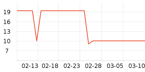 ά��ʪ����ʷ�۸�