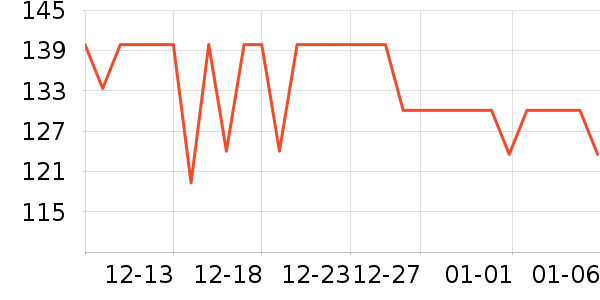 ����������ͯ�˶�Ь��ʷ�۸�