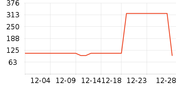 ���Ѻ決ԭ����ʷ�۸�