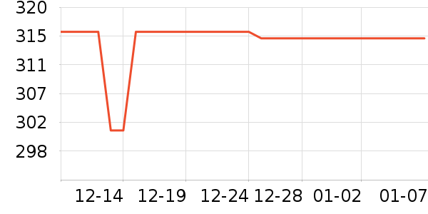 ��Ȼ�û�����װ��ʷ�۸�