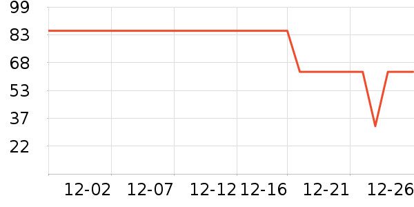 ��С±����Ʒ��ʷ�۸�