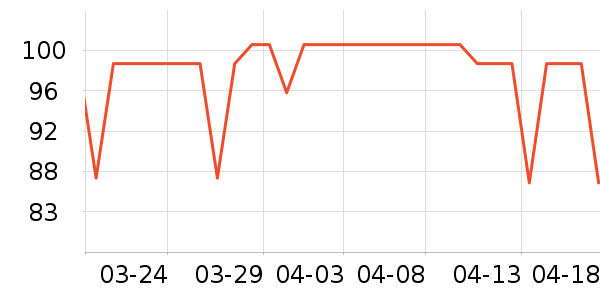 ��͢���õ��׷�/��������ʷ�۸�