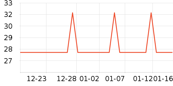 ���о����а���ʷ�۸�