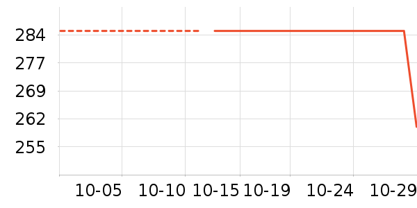 Ӳ����ʷ�۸�