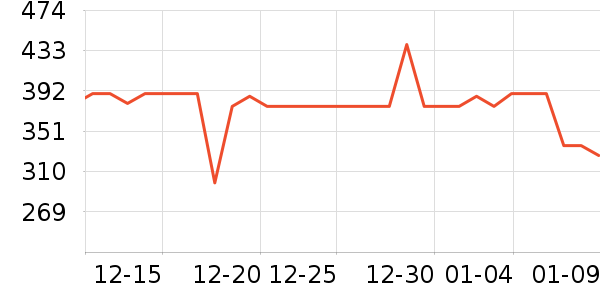 Ľ������ʯ����/����/������ʷ�۸�