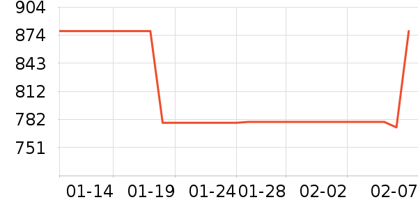 ŷ��ūԡ�ҹ���ʷ�۸�