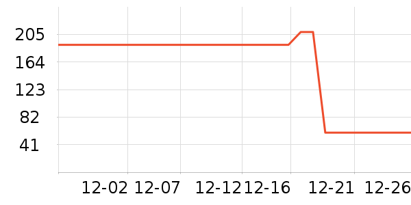 Ӻ�Ǹ��/������ʷ�۸�