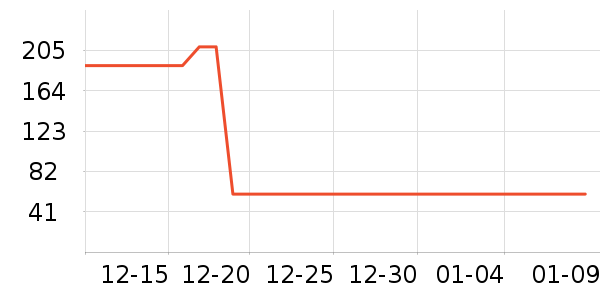 Ӻ�Ǹ��/������ʷ�۸�