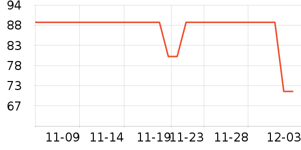 Ī������ʷ�۸�