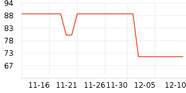 Ī������ʷ�۸�