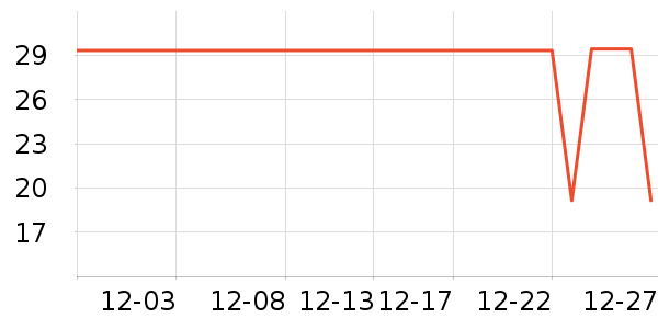 ˫����ʳ��ζ��ʷ�۸�