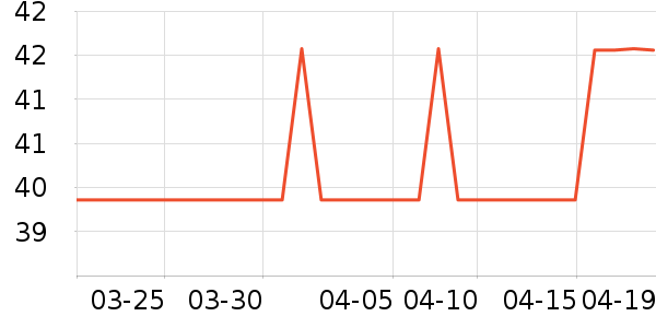 ����������/��ɴ��ʷ�۸�