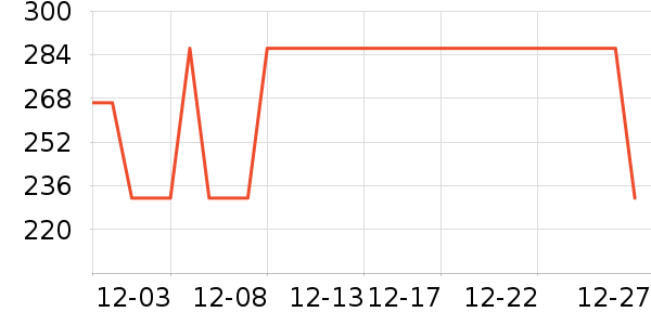 ��˹����Ĥ������ʷ�۸�