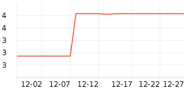 ����Ʒ��������ױ������ʷ�۸�