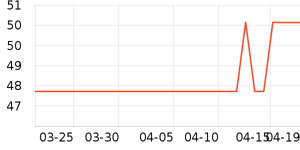 ����������/��ɴ��ʷ�۸�