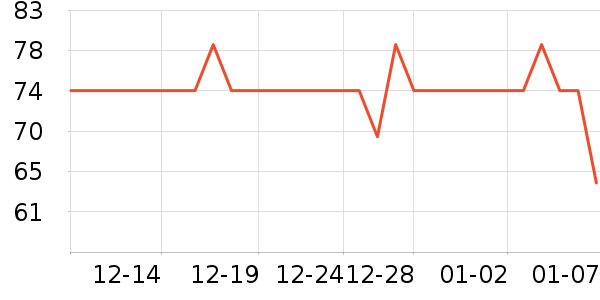 һҶ����Ĥ������ʷ�۸�