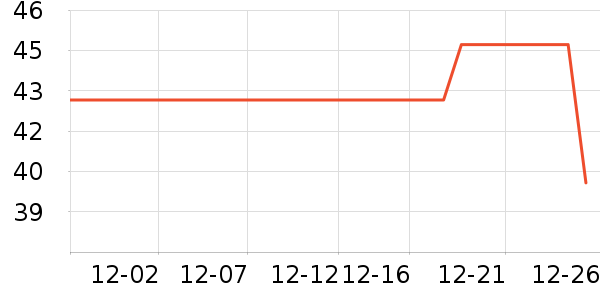 ��������������ʷ�۸�