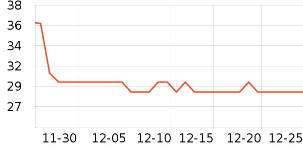 ԣũ����ݮ��ʷ�۸�