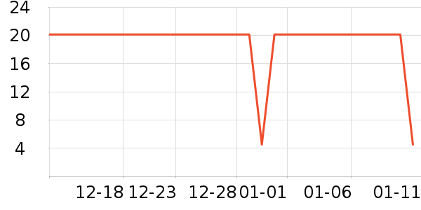 ˼�������ʷ�۸�