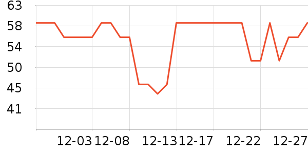 �������ɿ�����ʷ�۸�