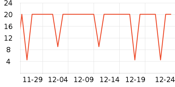 ˼�������ʷ�۸�