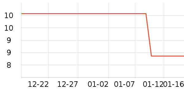 ZHIO�������/��ͯ������ʷ�۸�