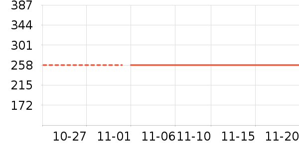 �����������Ǳ���ʷ�۸�