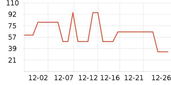 ���º����ݮ��ʷ�۸�