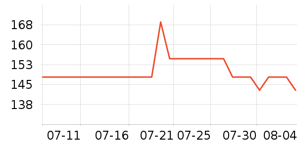 ˼������Ĥ��ʷ�۸�