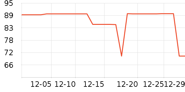 �춹����������ʷ�۸�