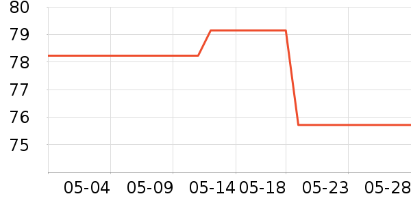 ��Ծ�˶�Ь��ʷ�۸�