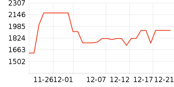 ɭ������ͷ��ʽ������ʷ�۸�